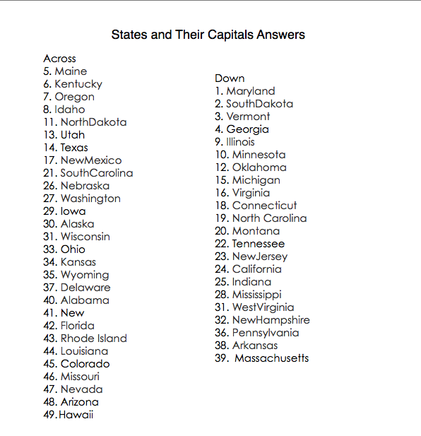 States and Their Capitals Crossword Answers - Young & Independent Zine